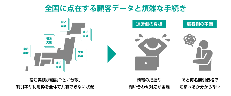 リニューアル後イメージ