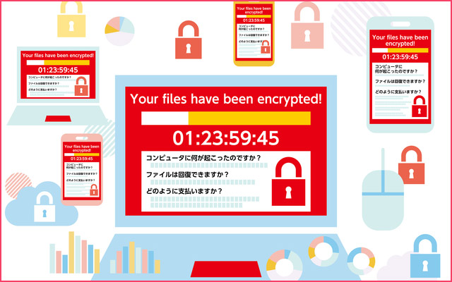 ランサムウェアによる身代金の要求